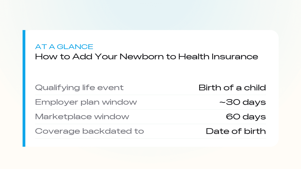 At a glance: adding a newborn to insurance — employer window ~30 days, marketplace 60 days